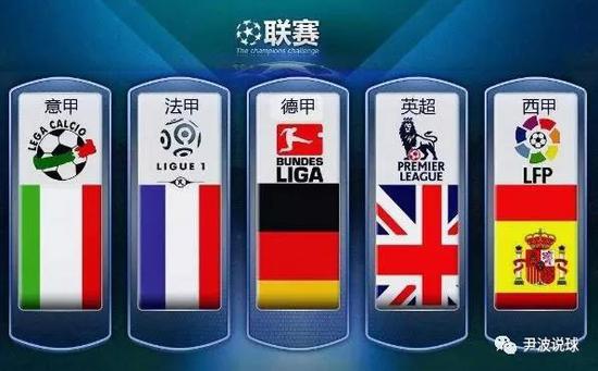 代籃球格局